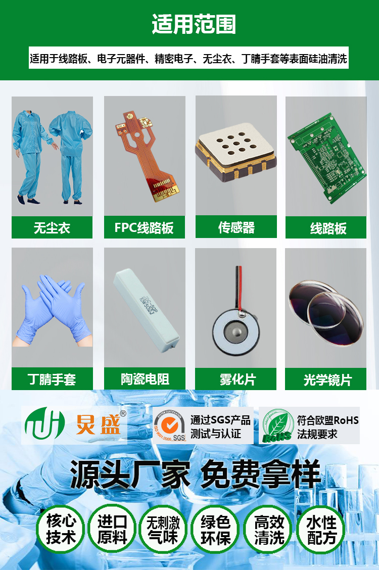SJB世俱杯官方网站硅油清洗剂E065详情页最终板02.jpg