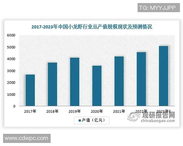 平博高限额低利润率专业赌客的生存策略与市场分析探讨